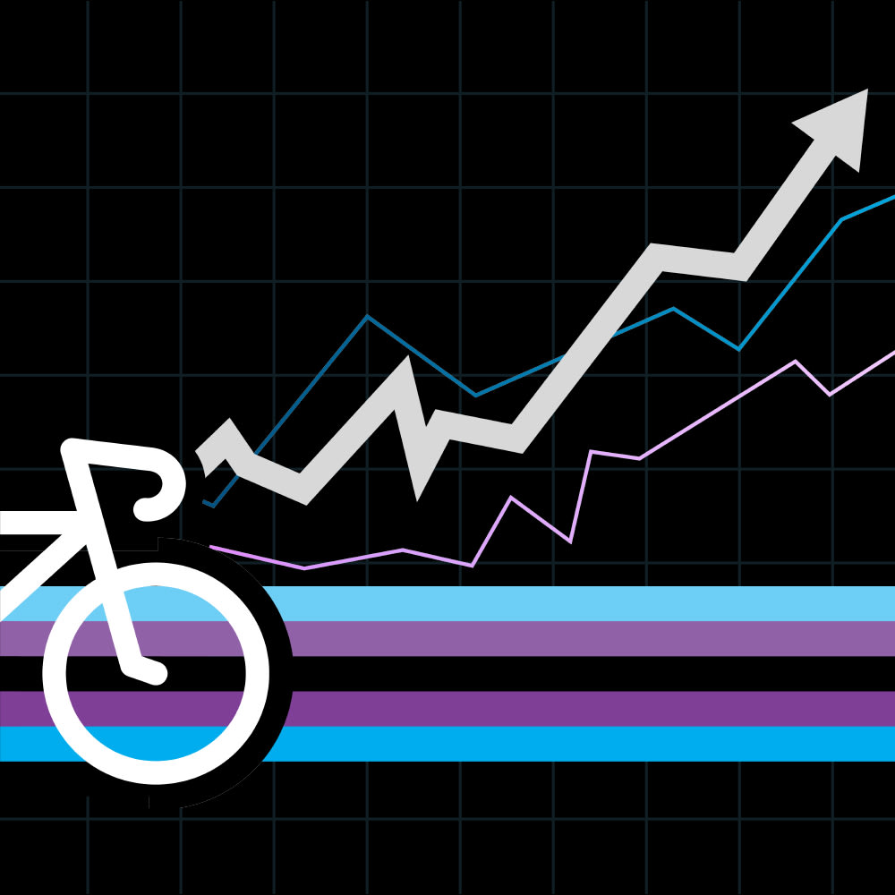 New data shows Garmin users cycling more this year