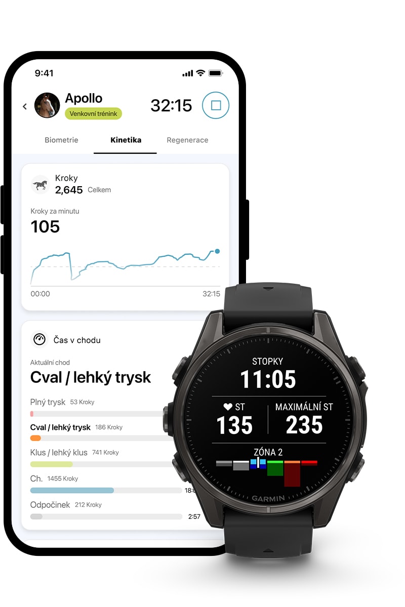 SLEDUJTE STATISTIKY V REÁLNÉM ČASE