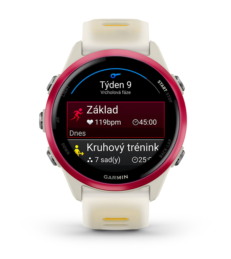 ADAPTIVNÍ TRÉNINKOVÉ PLÁNY TRENÉRA GARMIN