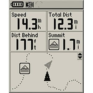 Garmin Edge 205 GPS for Cyclists 