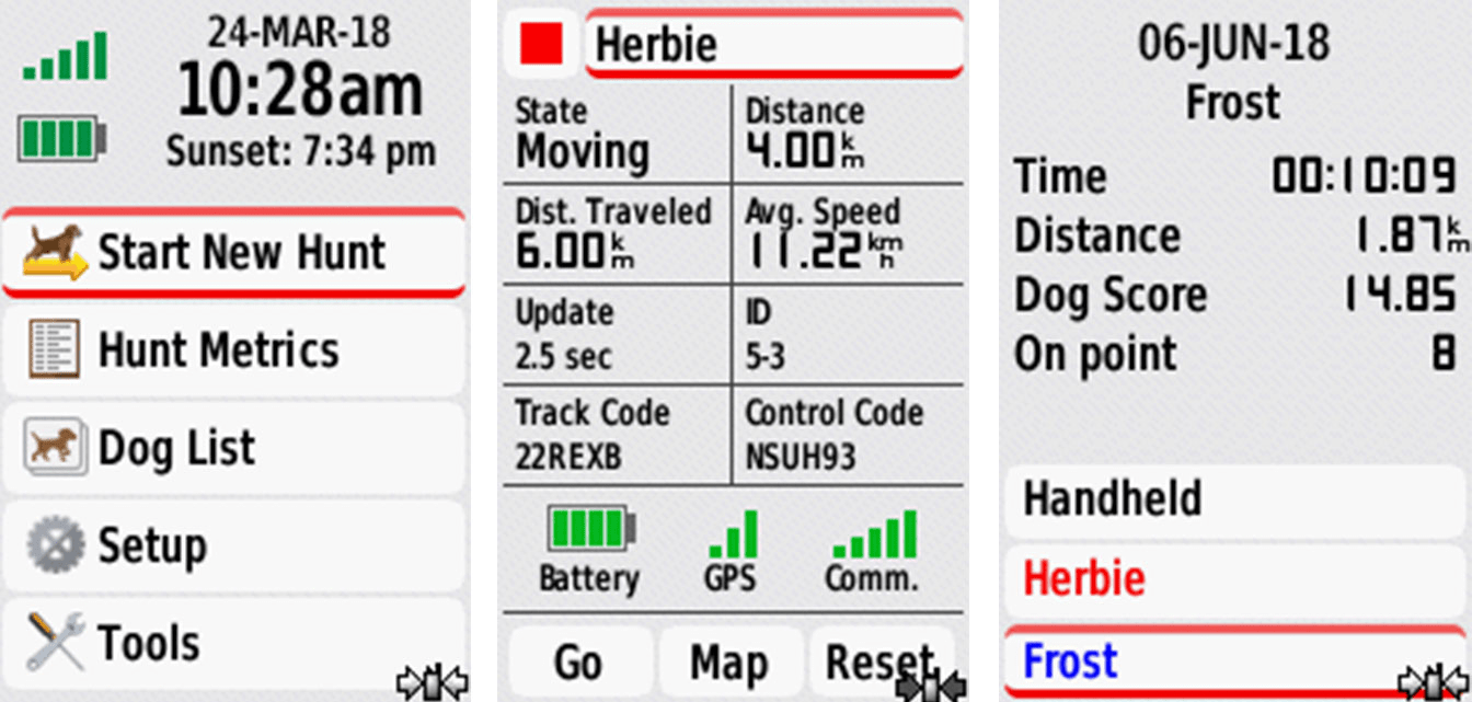 Track with hung metrics dog data