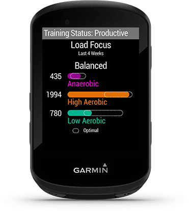 9 Great Upgrades to the Garmin Edge 530 - Garmin's Game-Changing GPS Bike  Computer • Average Joe Cyclist