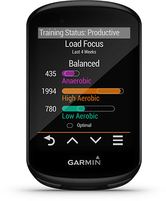 Garmin edge 830 discount vtt