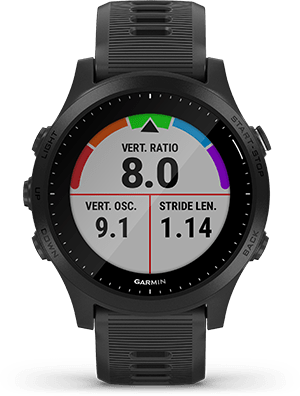 Garmin Forerunner® 945 | Premium Running Watch