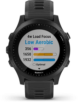 Garmin Forerunner 945 Premium Running Watch