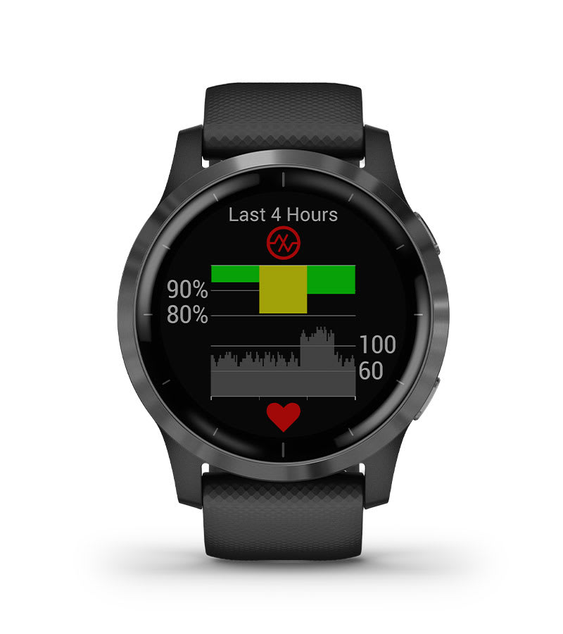 Garmin vivoactive 4 Smartwatch with GPS Fitness