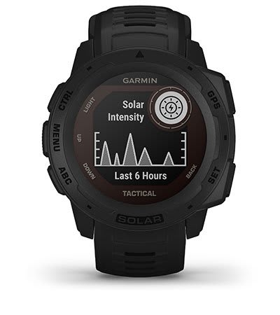 Garmin Instinct Series, Privacy & security guide