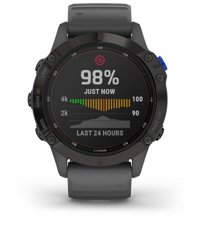 Garmin watches 2025 with pulse ox