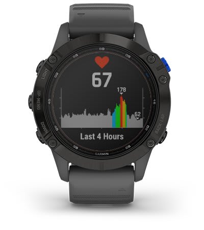 Everything on the Garmin Fenix 6 - Coolblue - anything for a smile