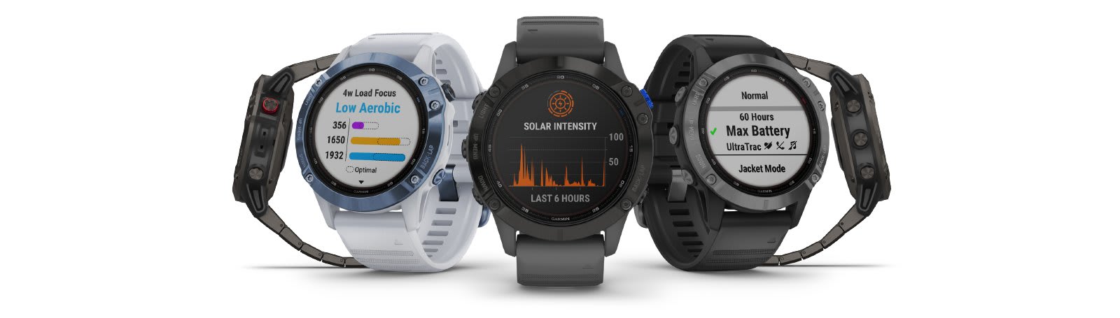 Garmin Fenix 6X Pro Multisport GPS Smartwatch — Recovery For Athletes