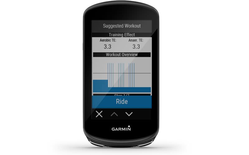 Garmin edge 1030 screen 2024 size