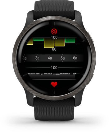 Garmin Venu® 2 | Fitness & Health Smartwatch