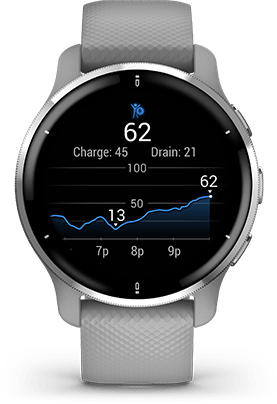 Garmin Blood Pressure Management