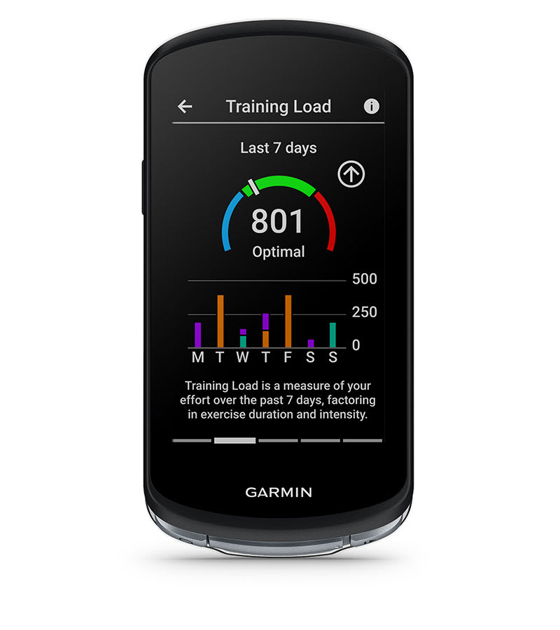 Garmin Edge 1040