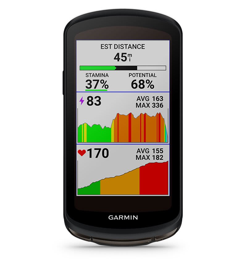 Garmin Edge® 1040 Solar | Cycling Computer with GPS