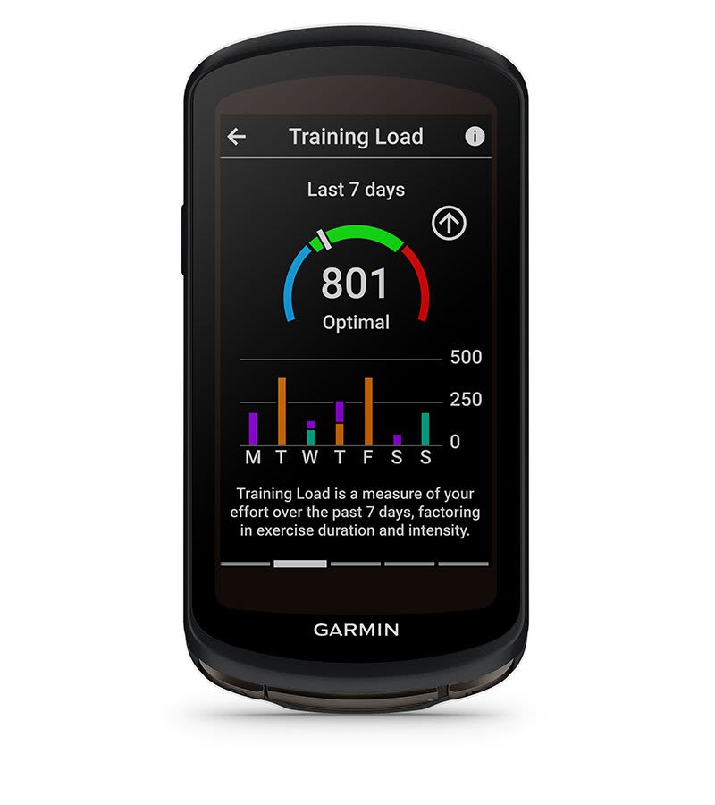 Nouveau GPS Garmin Edge 1040 et 1040 Solar