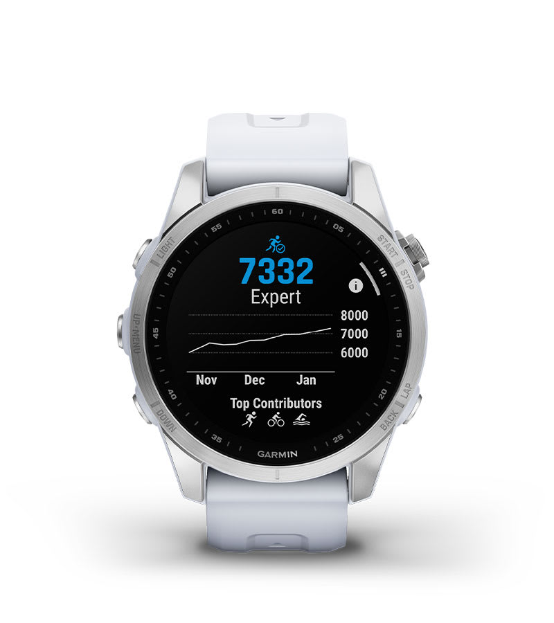 Garmin fēnix® 7S | Multisport GPS Smartwatch