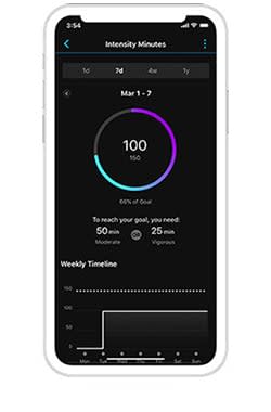 Sport Garmin vívomove® | Smartwatch Hybrid