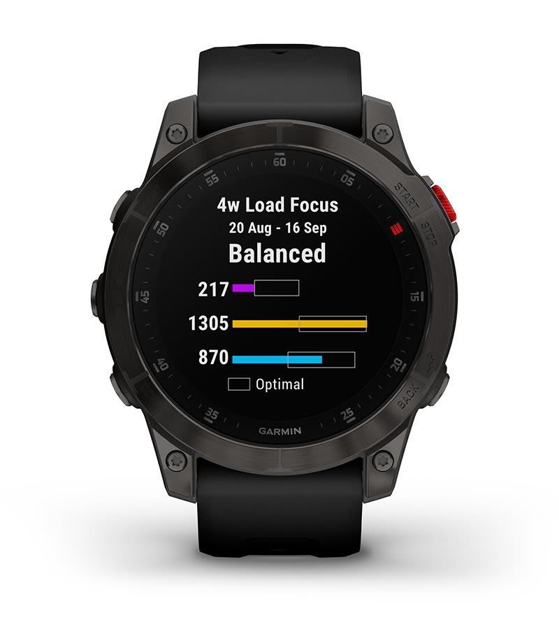 How to Help Improve Garmin Performance