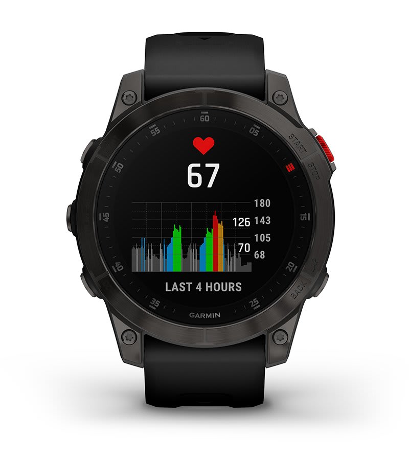 Garmin 2 shop