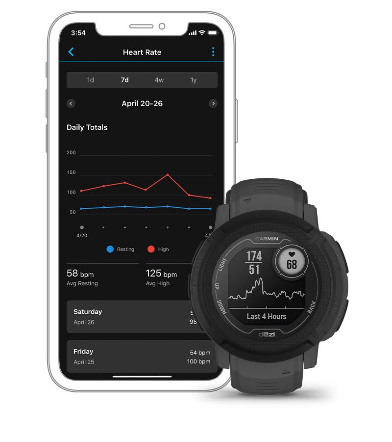 Garmin 010-02626-70 Instinct 2 dezl Edition GPS Smartwatch for Truck Drivers