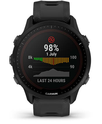  Garmin Forerunner 955 (Black) Running & Triathlon Smartwatch  Travel Bundle - Touchscreen, Multi-Band GPS, & Training Status with Watch  Charging Base & 6Ave Travel Kit : Electronics