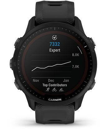 Find my garmin clearance watch