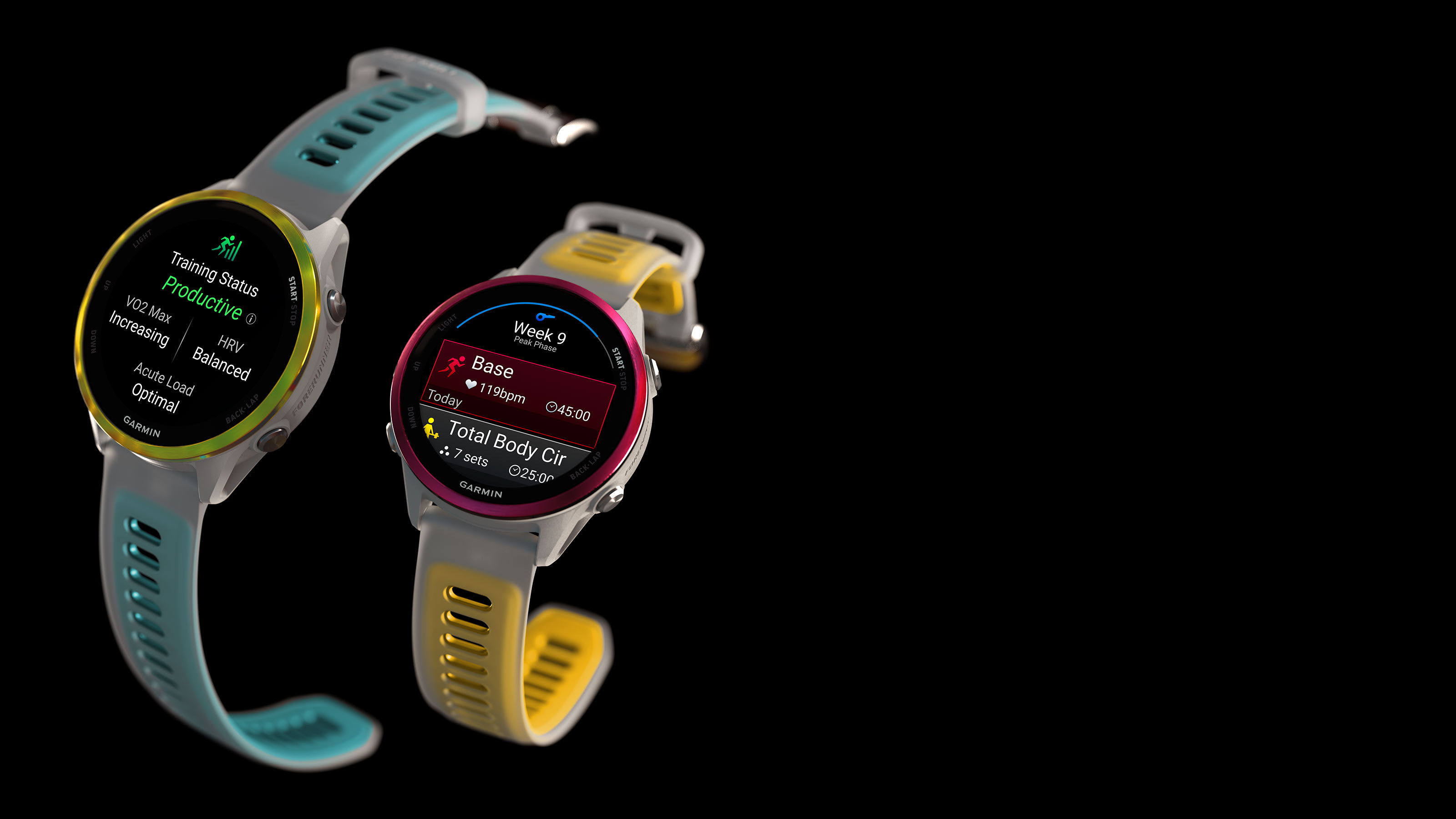 Forerunner® 965