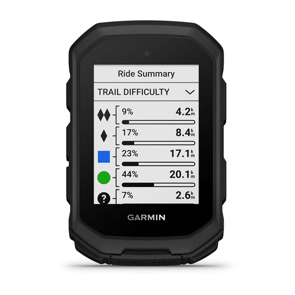 パーツ GARMIN - GARMIN EDGE830 GARMIN 「ガーミン」 EDGE830 サイクルコンピューター / 熊谷