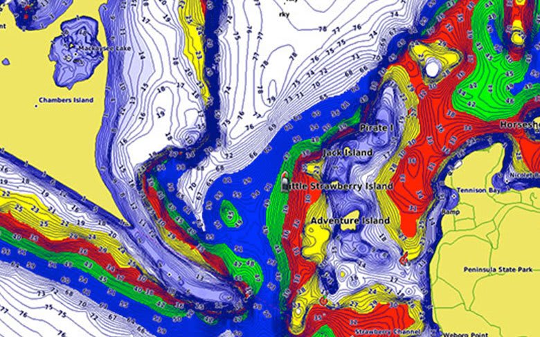 Shading of depth areas