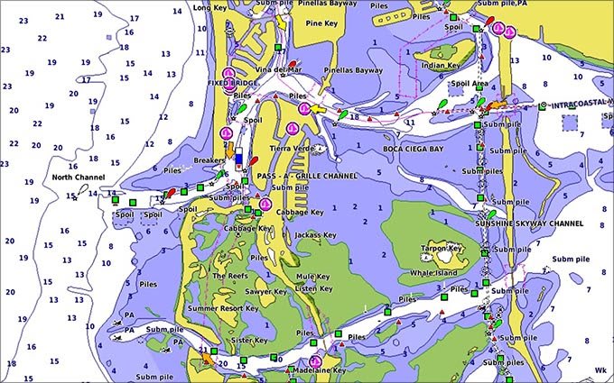 Advanced Chart Detail