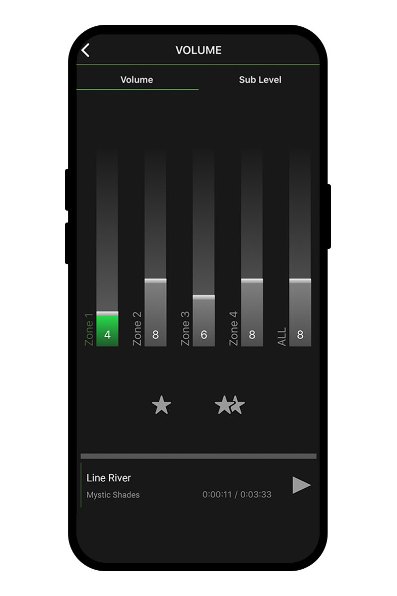 Quickly adjust the volume and sub levels in each audio zone