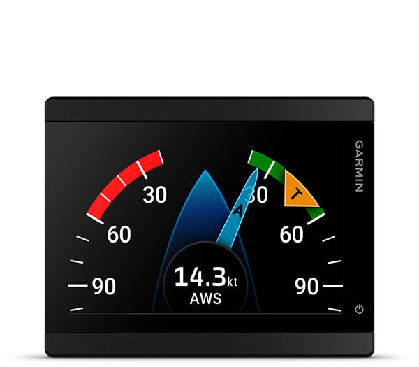 GMI™ 40