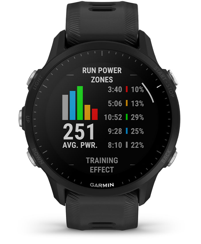 Garmin Forerunner® 955 | Premium Running Watch Garmin Forerunner® 955 | Premium Running Watch