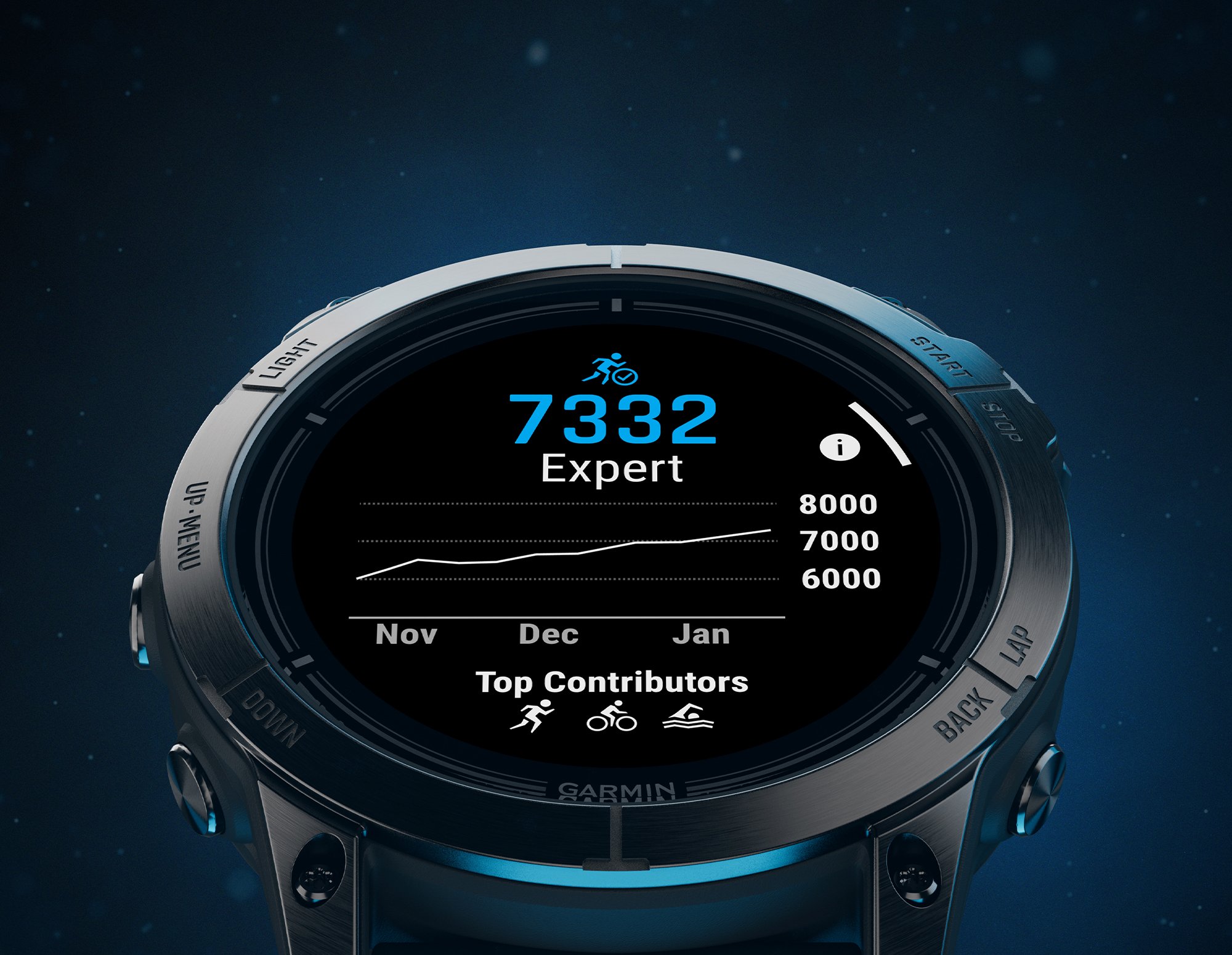 Garmin epix™ Pro Sapphire Edition | Multisport Smartwatch