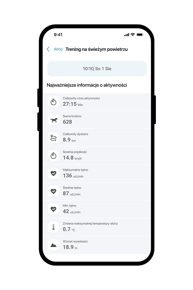 Blaze - system monitorowania dobrostanu koni