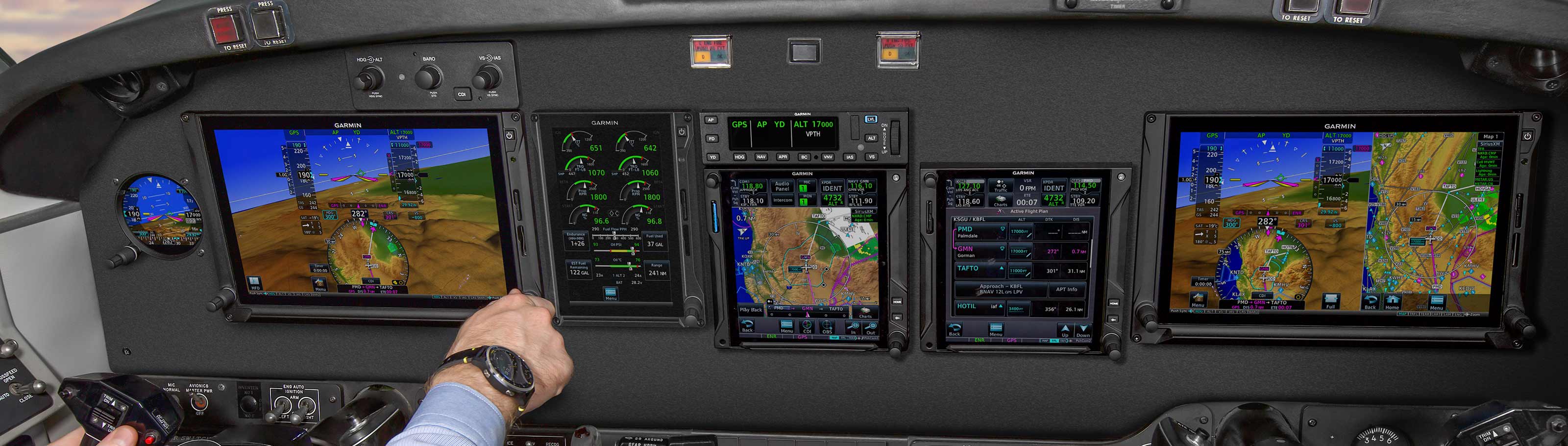 TXi EIS Displays