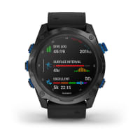Garmin mk descent clearance