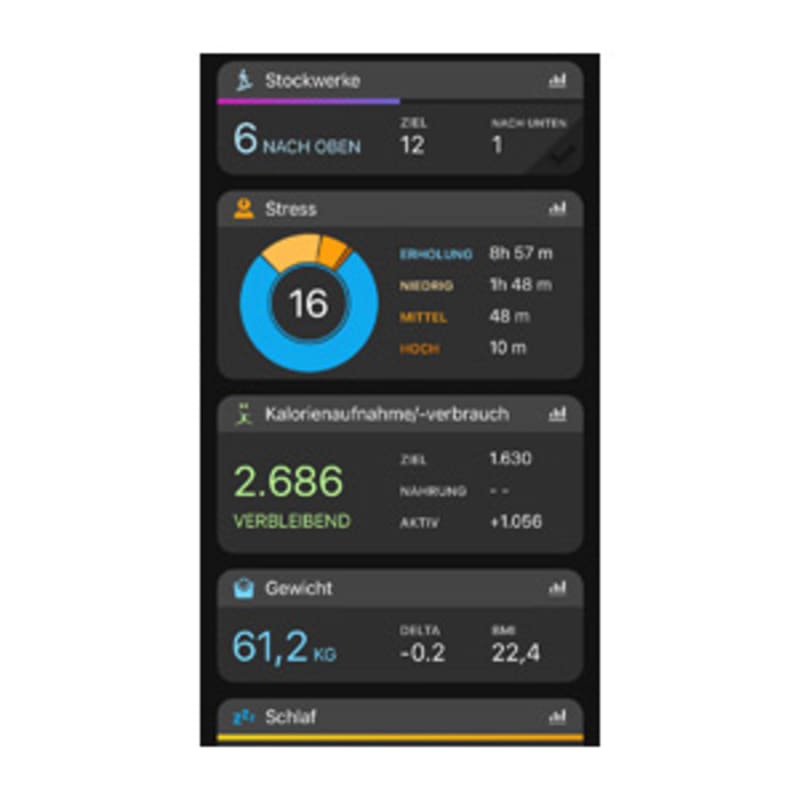 GARMIN Deutschland | Garmin Connect™ Mobile | Apps |