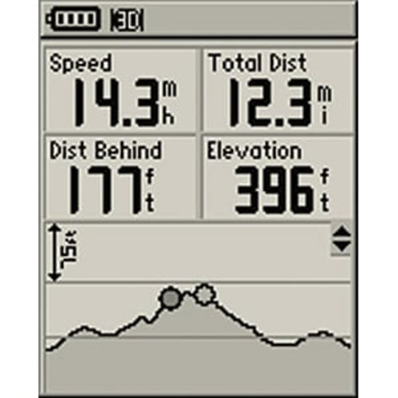 Garmin edge 205 top
