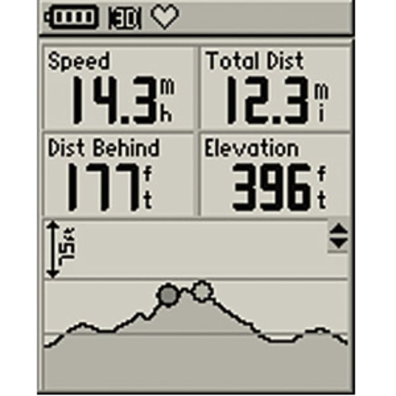 Garmin edge 305 gps clearance