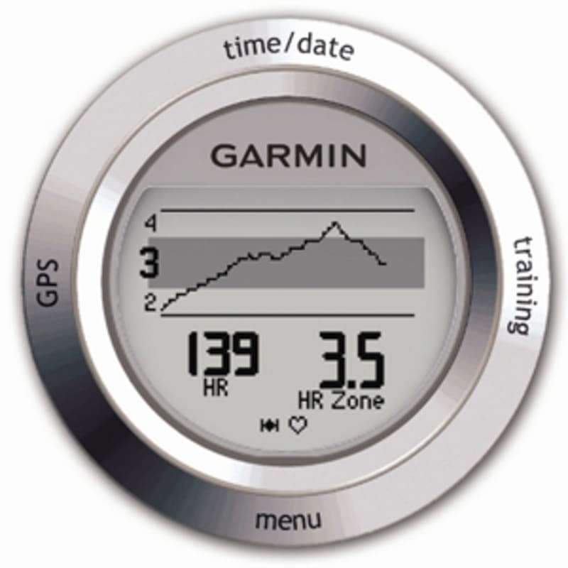 Garmin forerunner 405 online