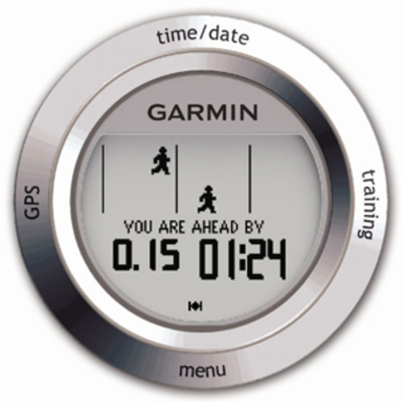Garmin forerunner 405 replacement band top