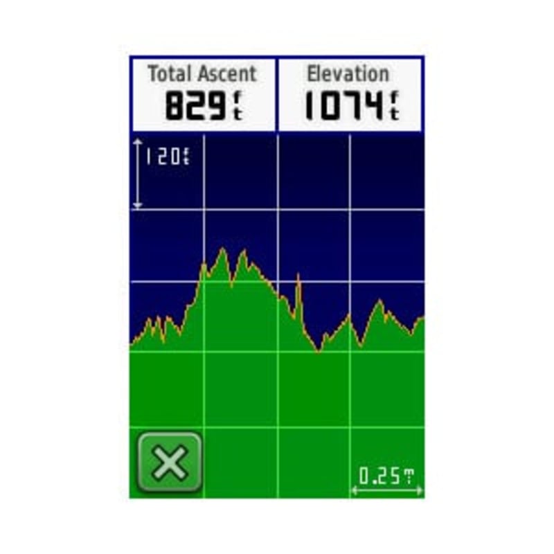 Dakota 20 | Garmin