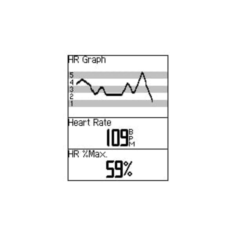 Garmin edge 500 heart rate monitor outlet