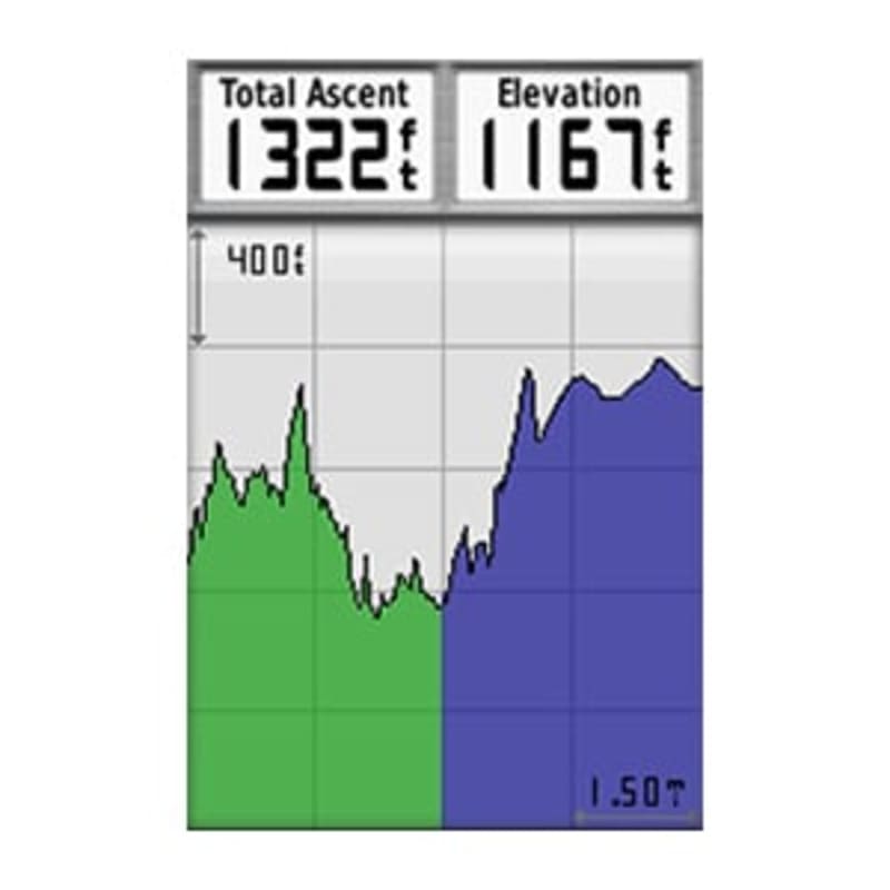 GPSMAP 62s | Garmin