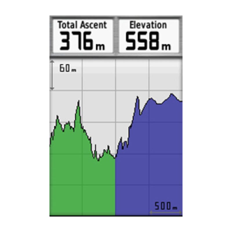 GPSMAP 62sc | Garmin GPSMAP 62sc | Garmin