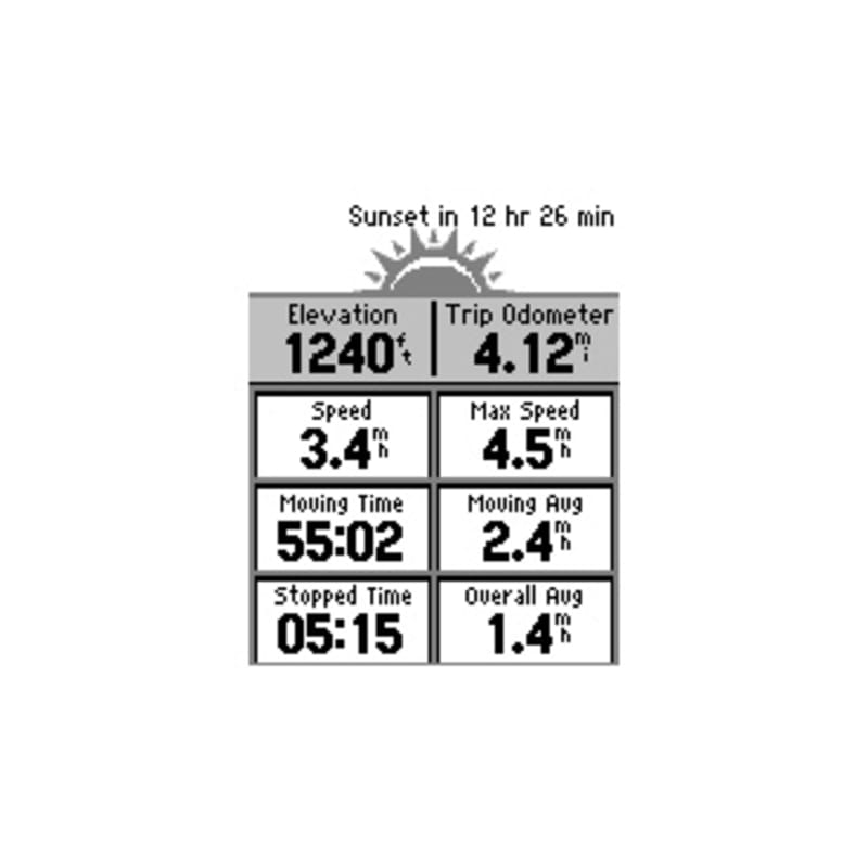 Garmin etrex 10 price store