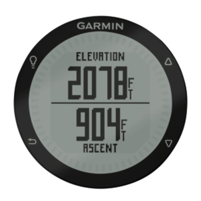 f nix Garmin