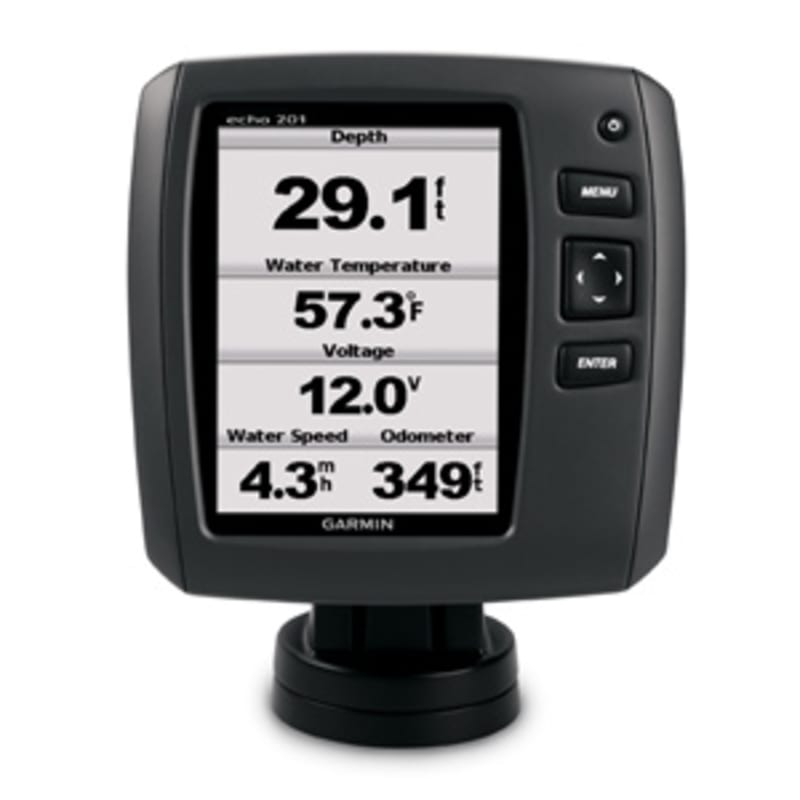 Garmin 201 2025